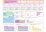 turn your data into insightful dashboards